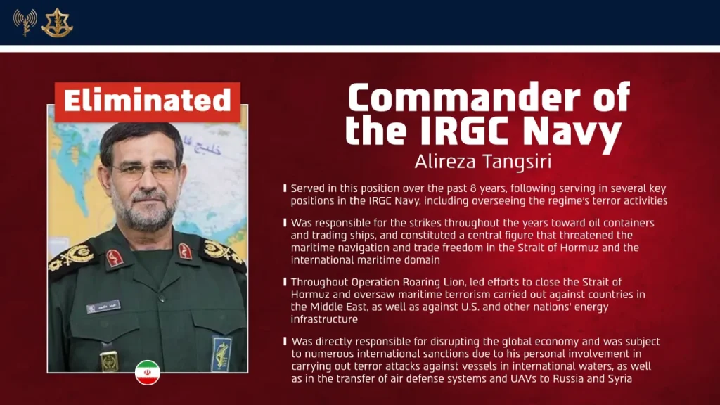 Israel kills Alireza Tangsiri, IRGC Navy chief ‘behind blocking of Strait of Hormuz’